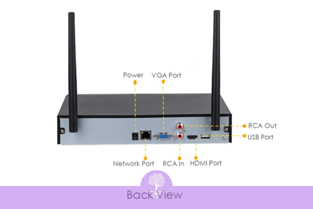 IMOU CCTV NVR (4-channel wireless NVR 1HDD)