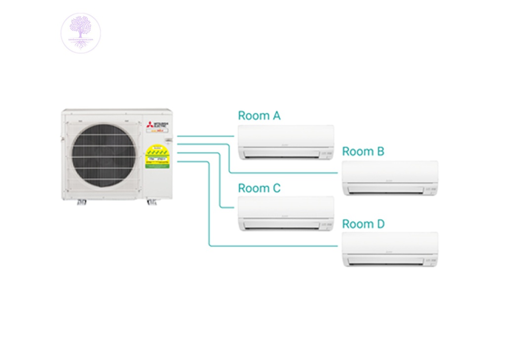 4HP, Variable Speed R-410A, Inverter Multi Split, STAR MAX, MXY-4A28VA-P2 (Outdoor), Mitsubishi Air Con